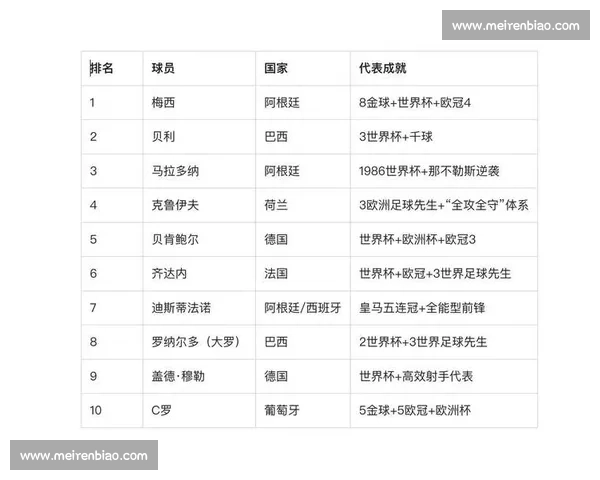 足球百科全解析:从球员数据到战术布局深度解析与发展趋势